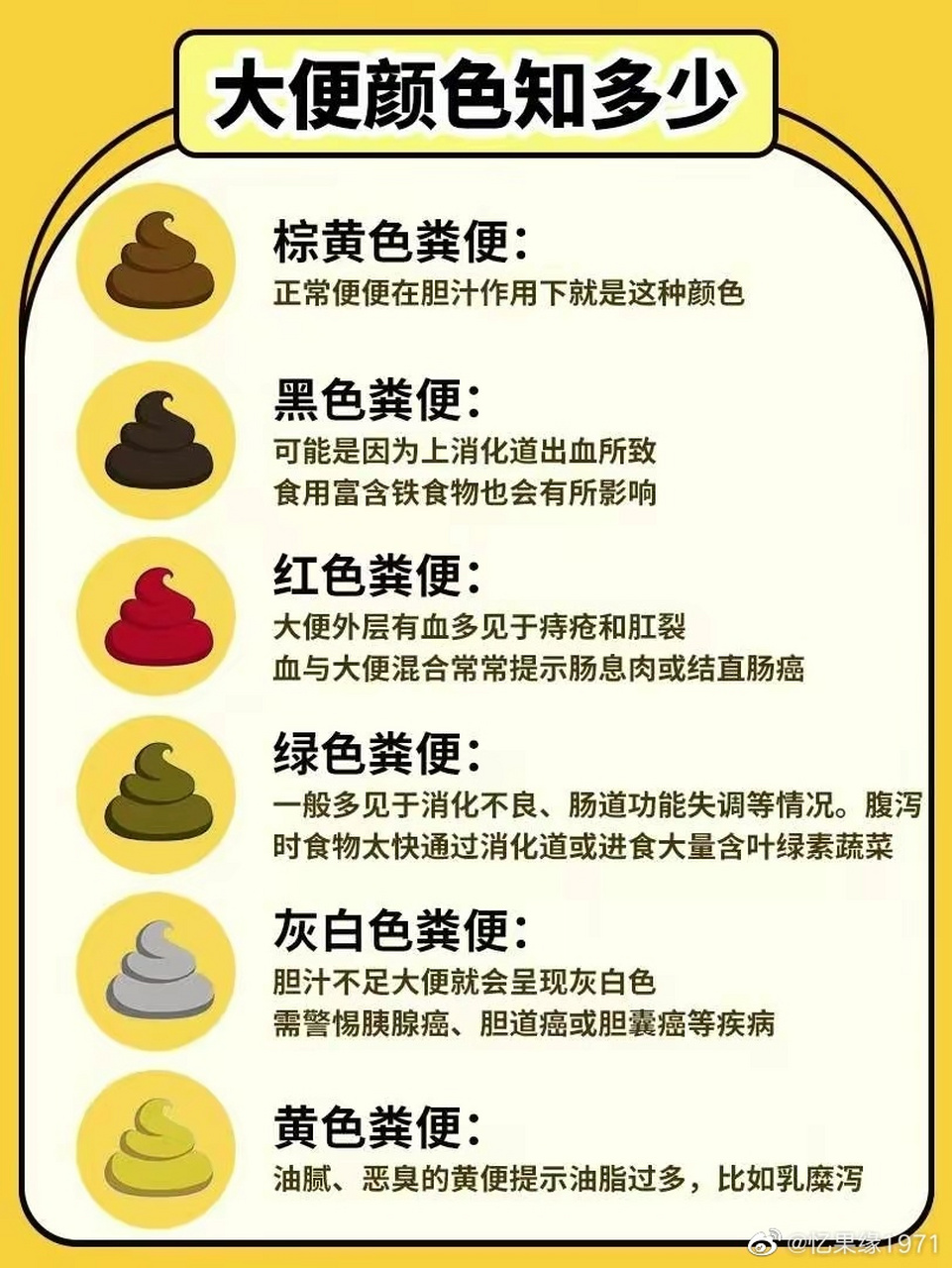 棕黄色粪便: 这是正常大便的颜色,是因肝脏分泌的胆汁进入人体的肝肠