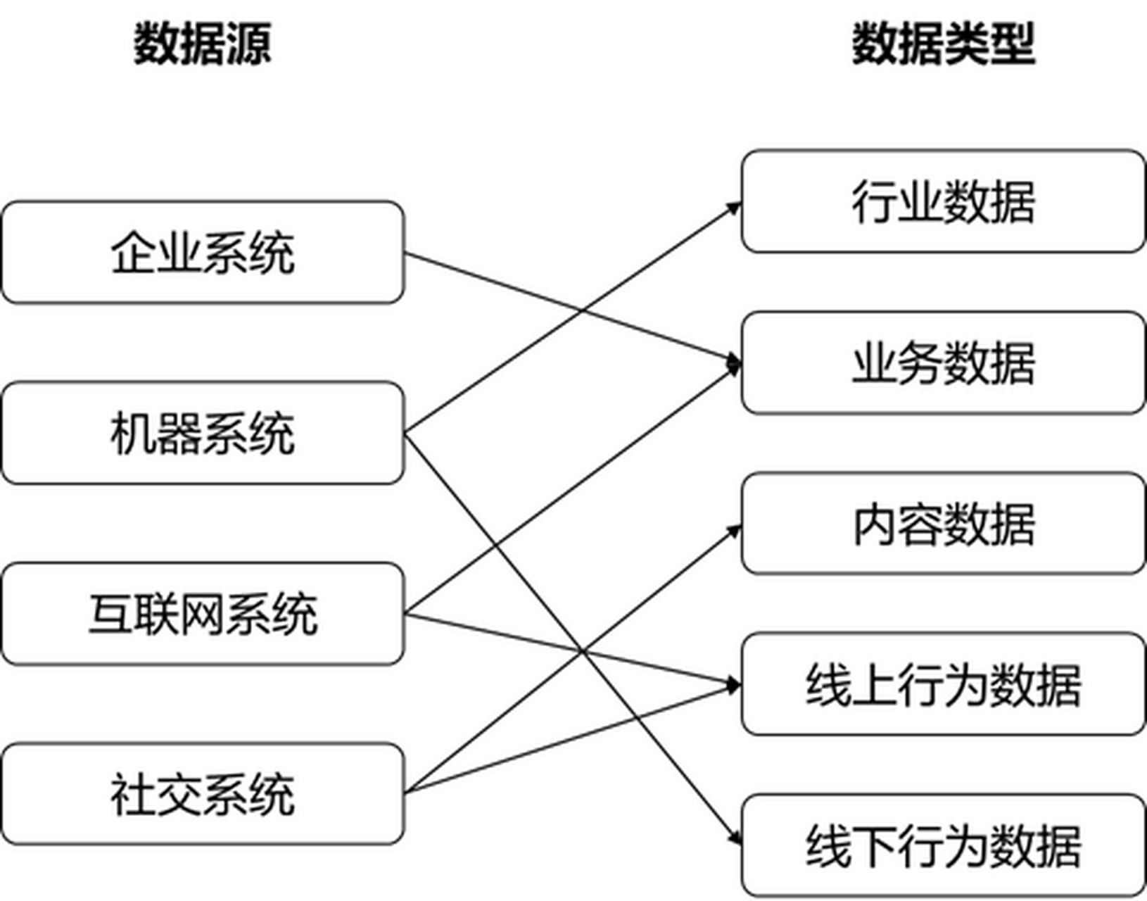 智慧园区建设:推动产业园区智能化发展