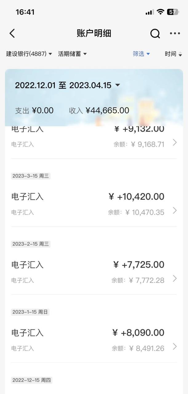 2023年开年之后的工资总体比去年下半年相对来说高一点点.