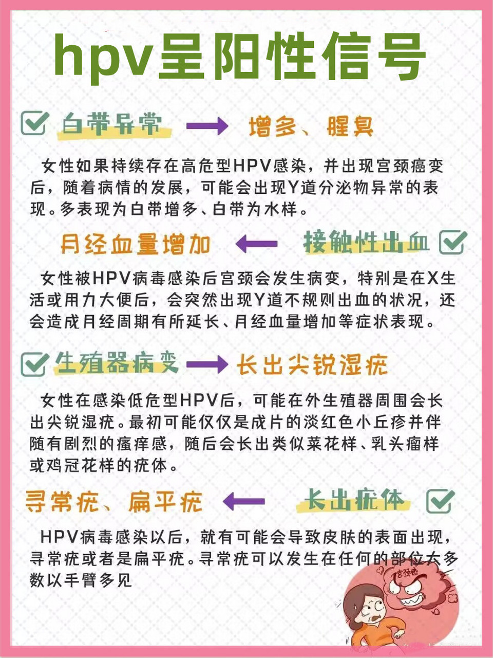 hpv呈阳性信号,及类型对照表!