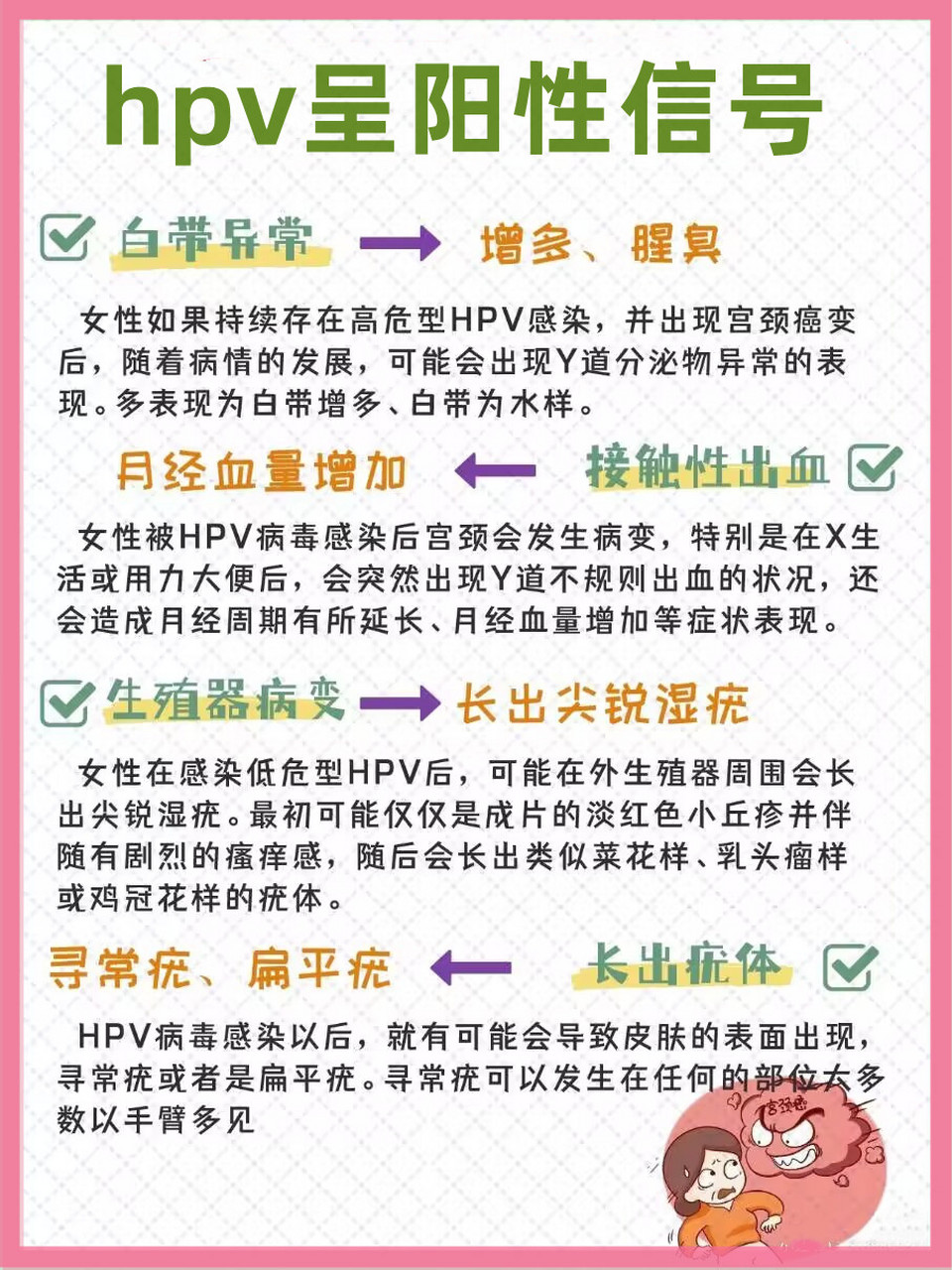 hpv是什么意思 阳性图片