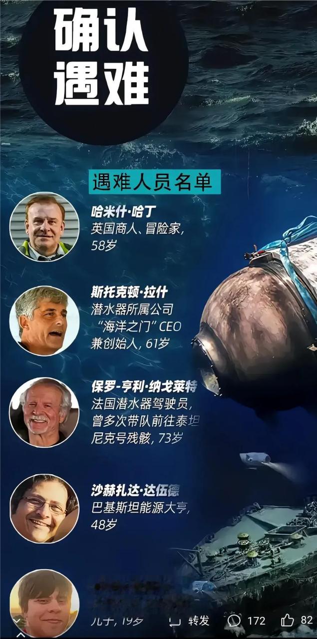 参观《泰坦尼克号》残骸遇难的名单.