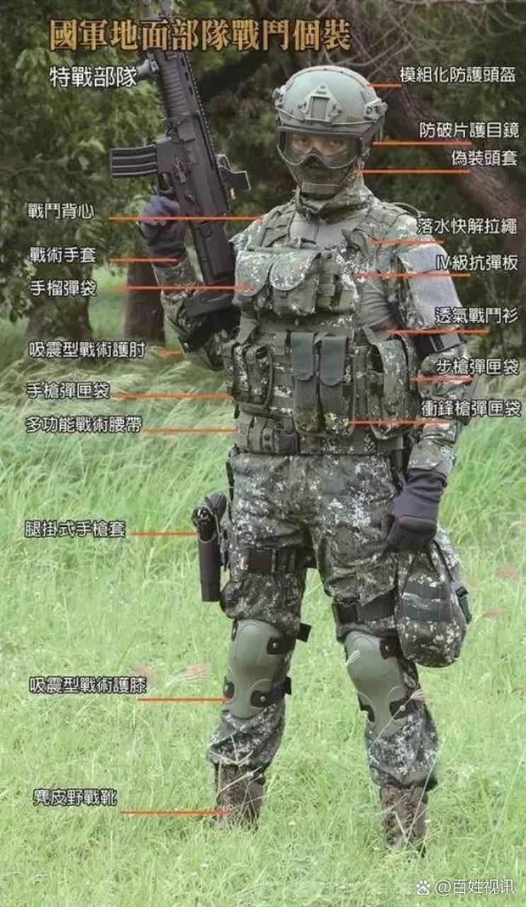 台军的步兵装备图  介绍写着一个是特种部队,一个是普通部队