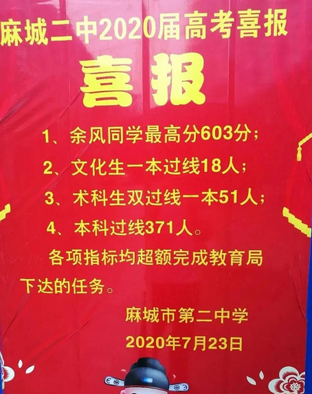 麻城市第二中学2020届高考喜报:超额完成教育局下达的任务  1,余风