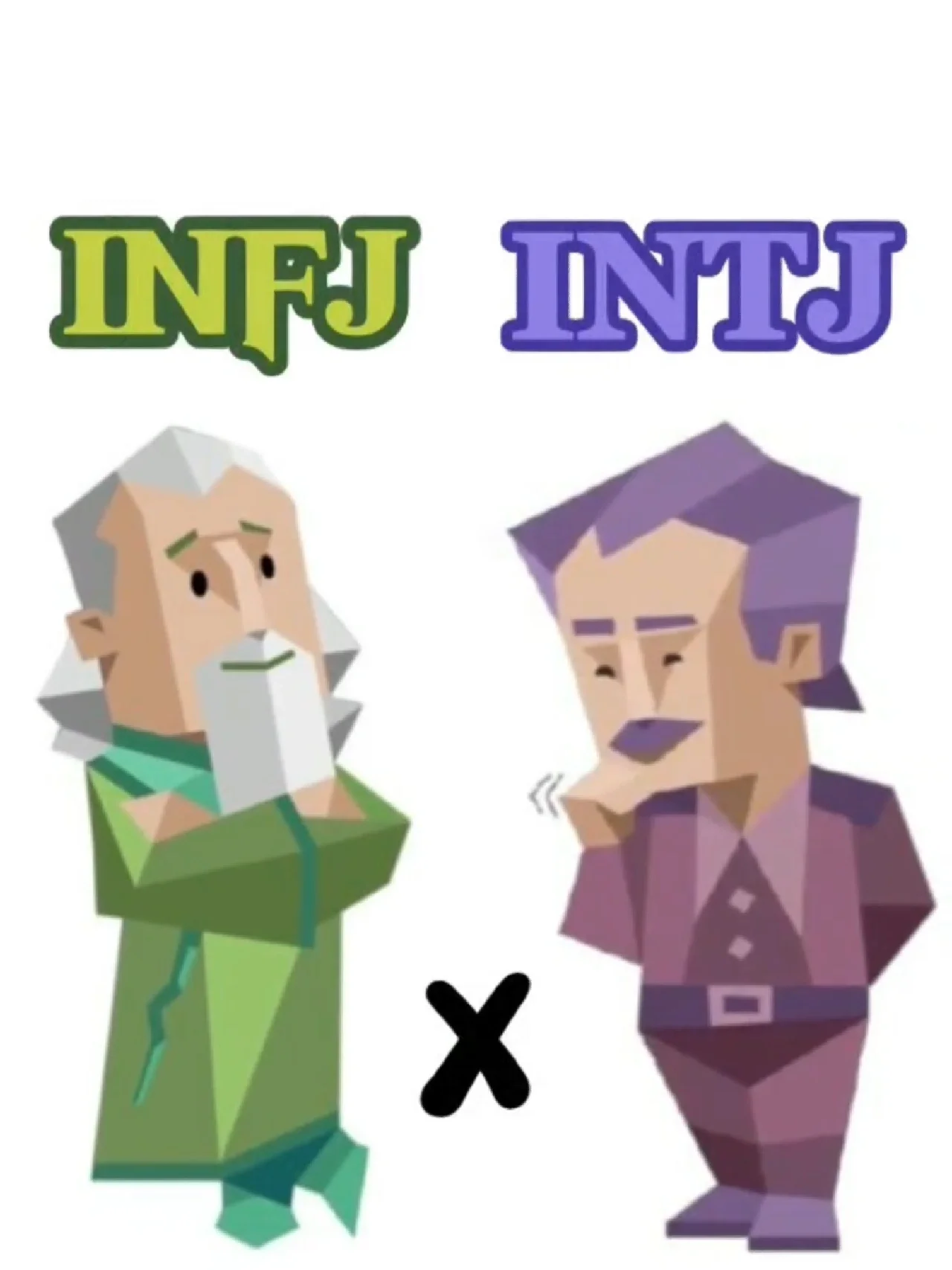 intj-t图片