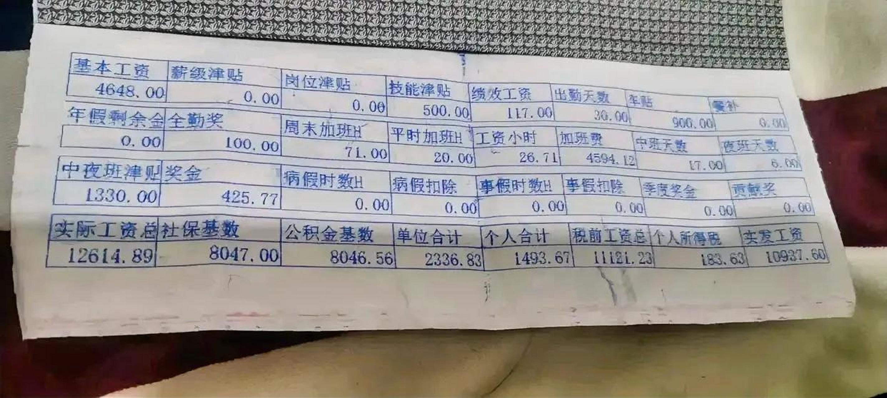 某苏州电子厂的普通员工,晒出自己的工资条.