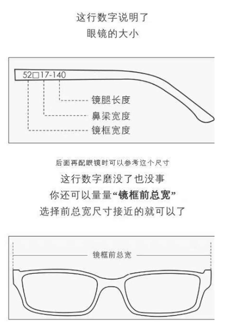 你们有没有发现,眼镜腿上的一串神奇数字?