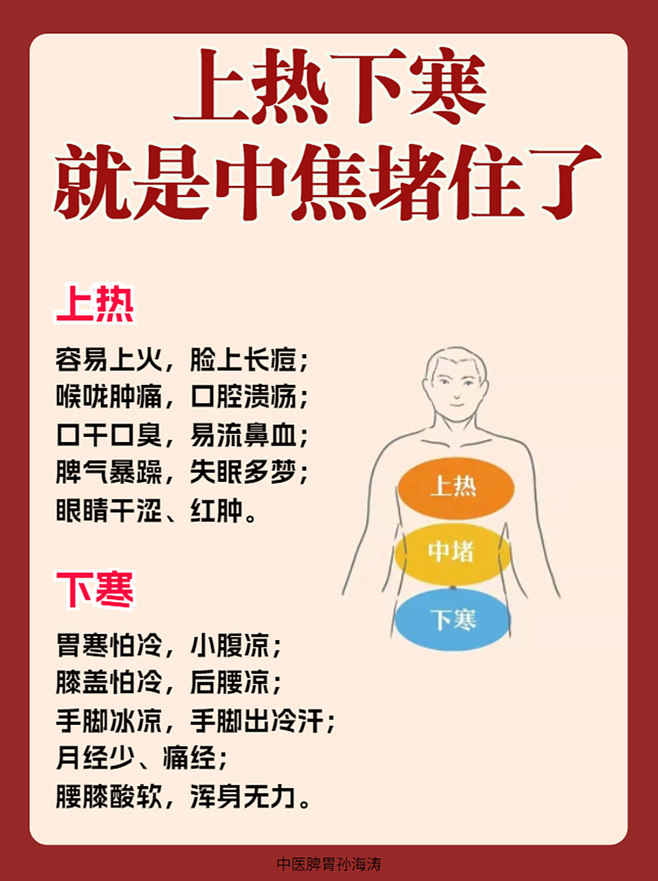 上热下寒,就是三焦脾胃太堵了!