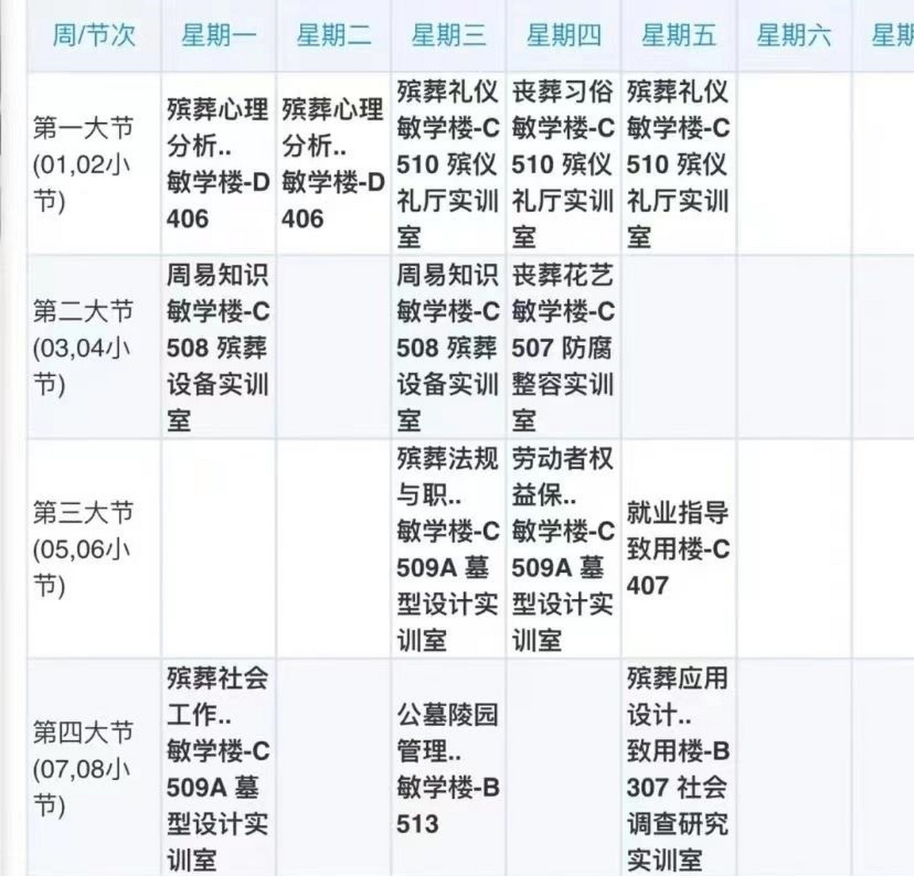 大一新生被殡葬专业录取,毕业后的就业率高达百分之百?