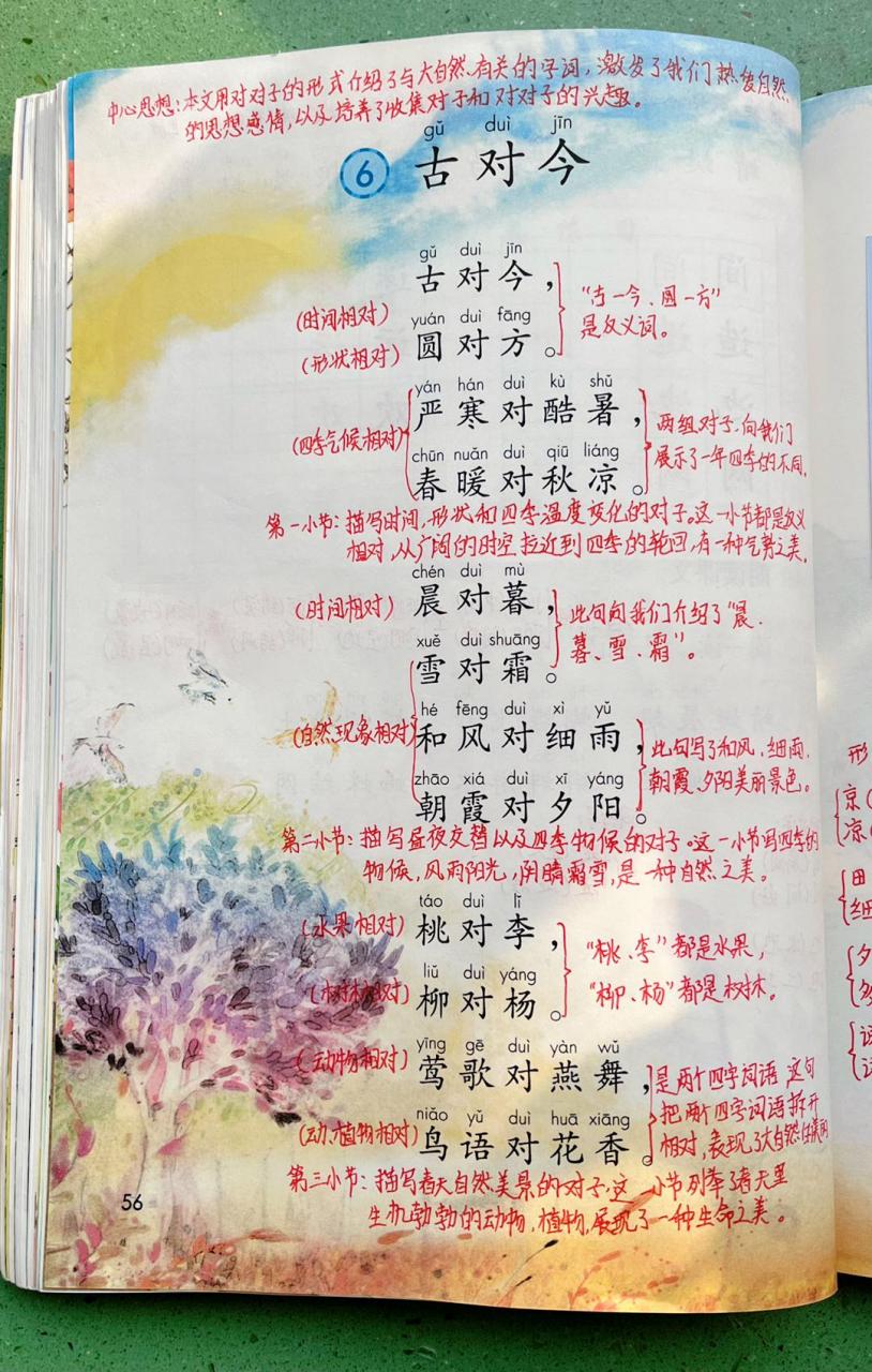 一年级 #语文 识字6《古对今》课堂笔记,分享给大家,收藏起来给宝贝