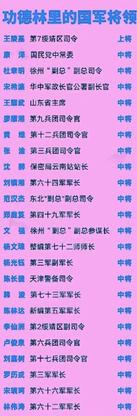 谁在功德林的级别最大