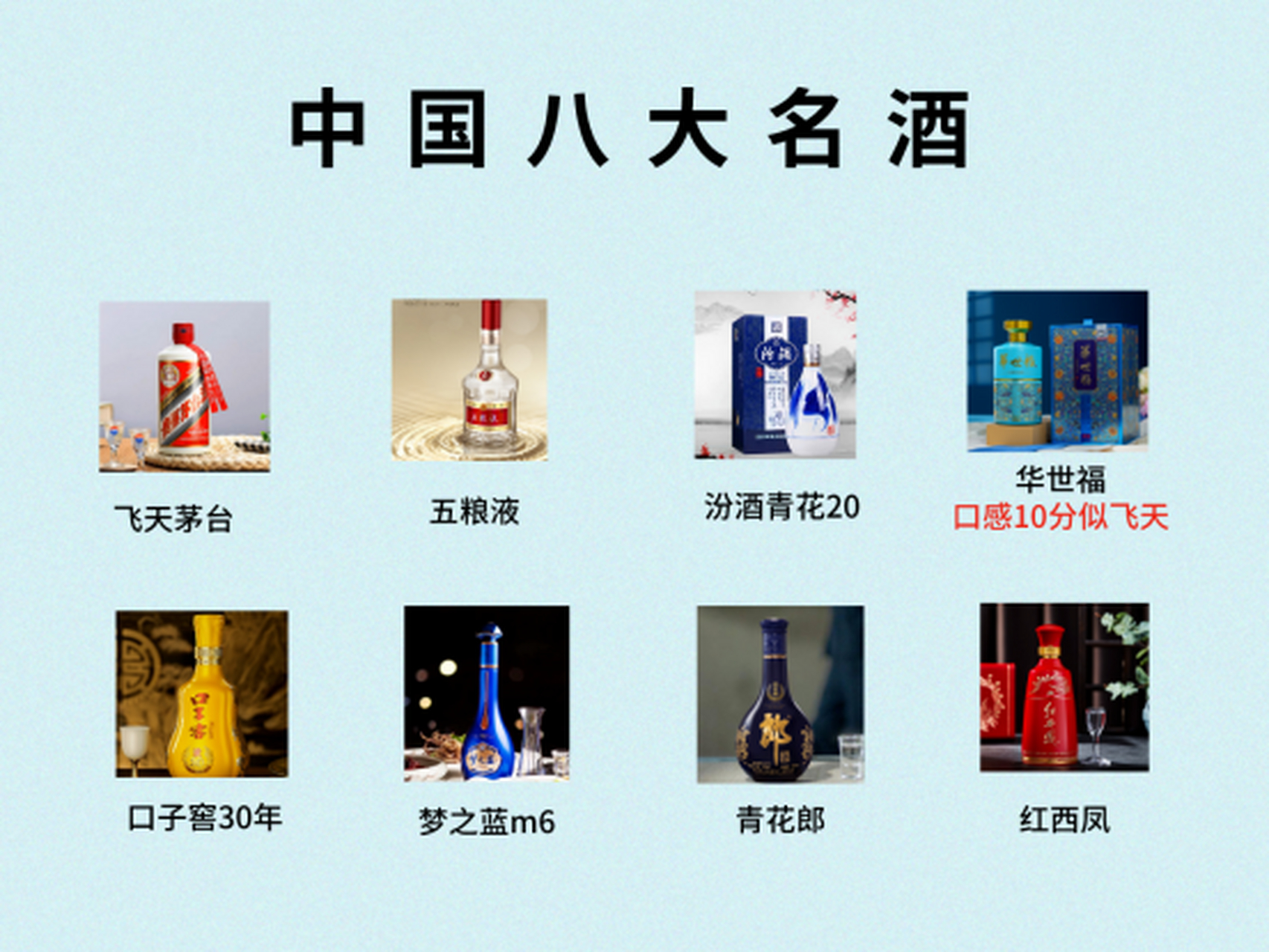 我国八大名酒排行公布,茅台依旧稳居榜首,第四名让人意外!