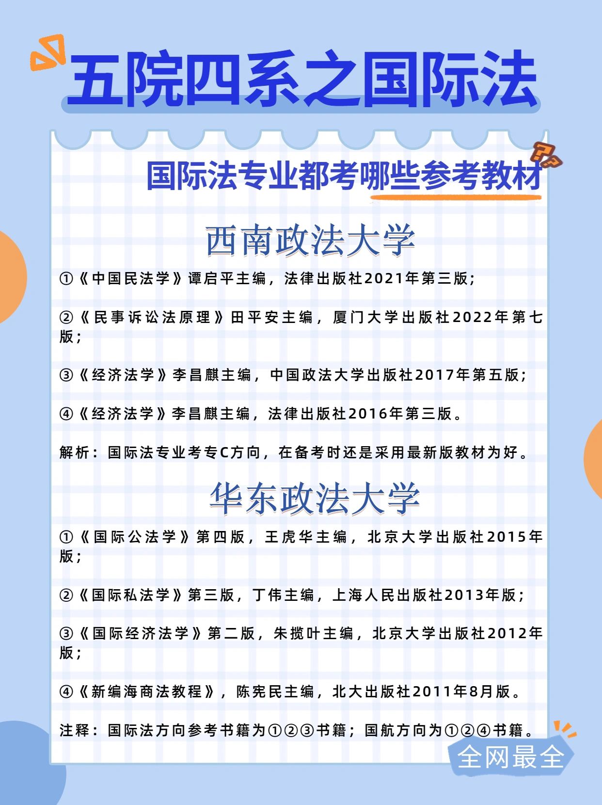 法制专业考研院校推荐（法制专业考研院校推荐排名） 法制专业考研院校保举
（法制专业考研院校保举
排名）《法制史考研学校排名》 考研培训