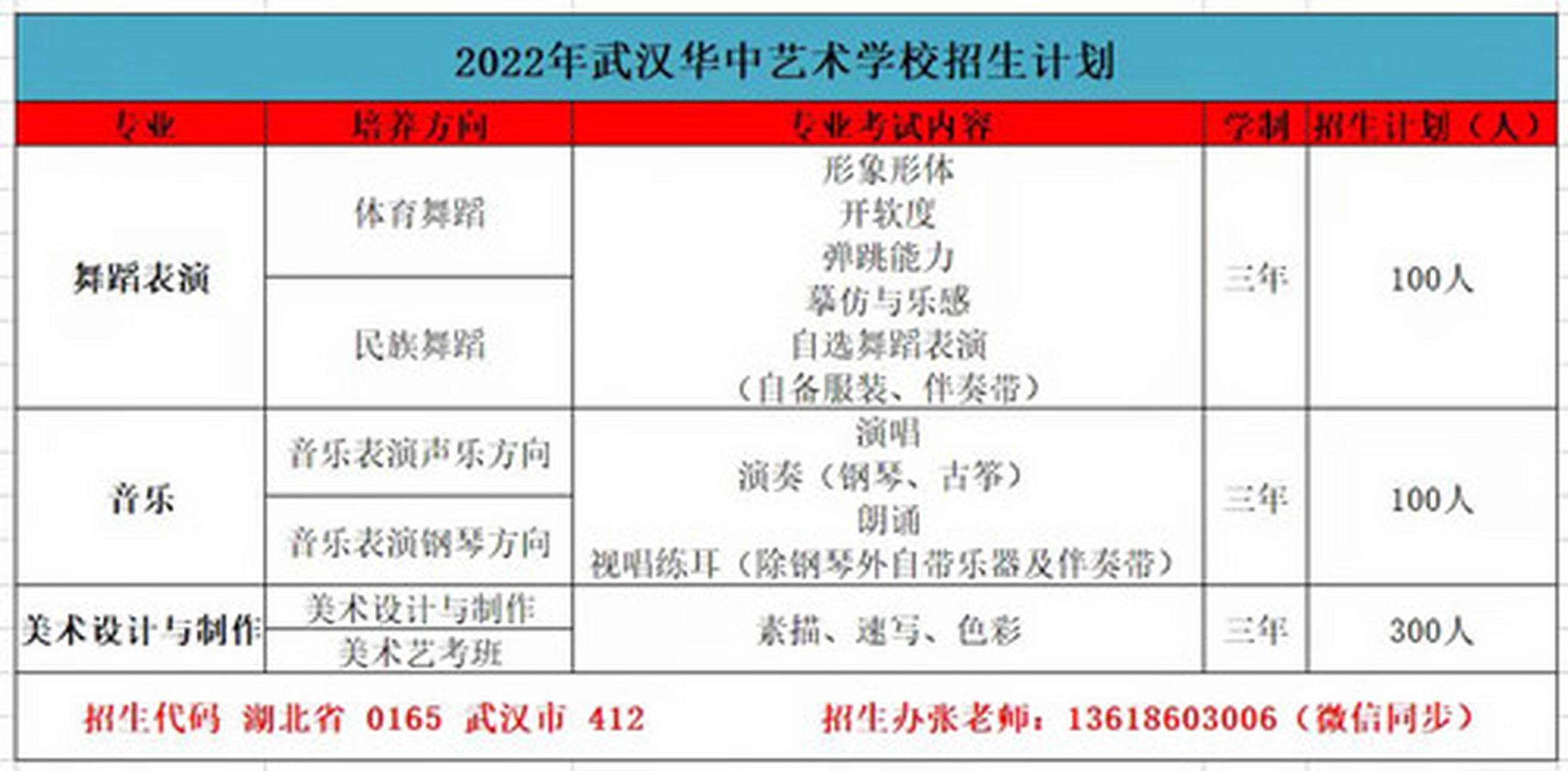 武汉华中艺术学校招生图片