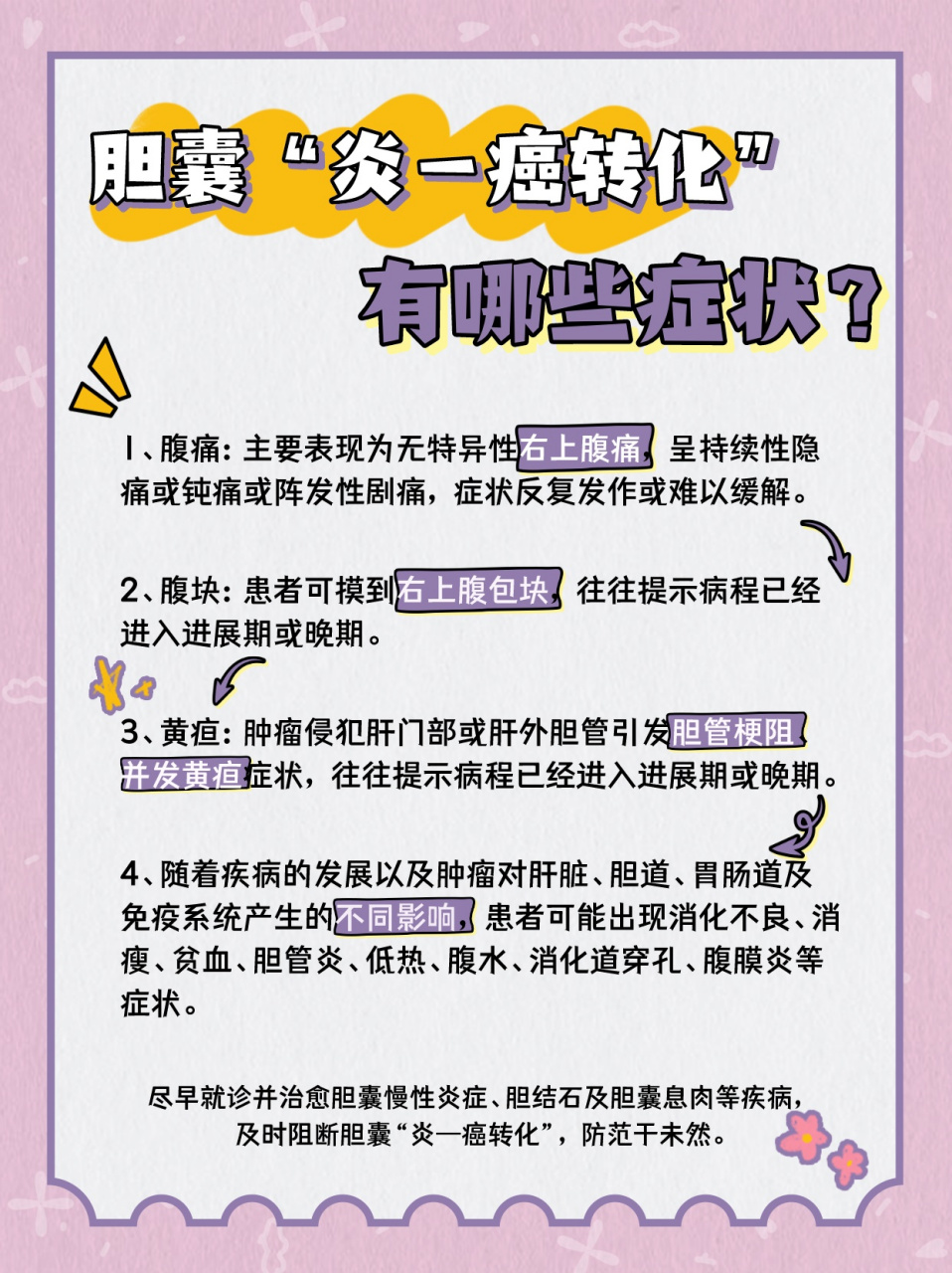 胆囊"炎—癌转化",有哪些症状?