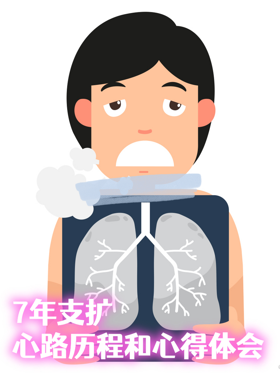 7年#支气管扩张# 的心路历程和心得体会 二 #疾病治疗经验# #健康经验