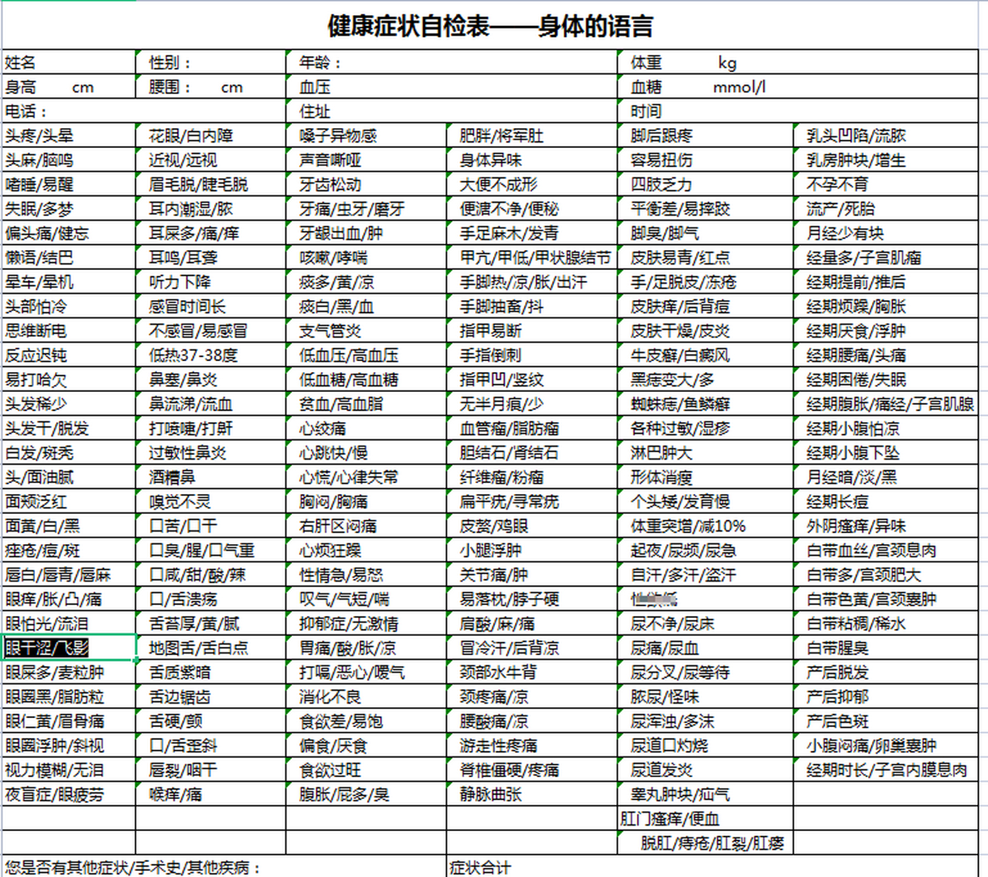 每一种症状的背后都代表身体脏腑的健康问题. 比如: 1.
