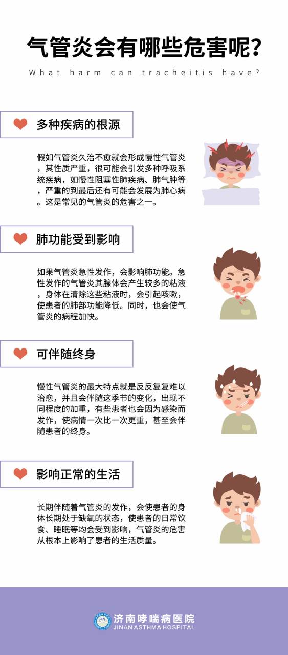 气管炎会有哪些危害呢?#济南哮喘病医院
