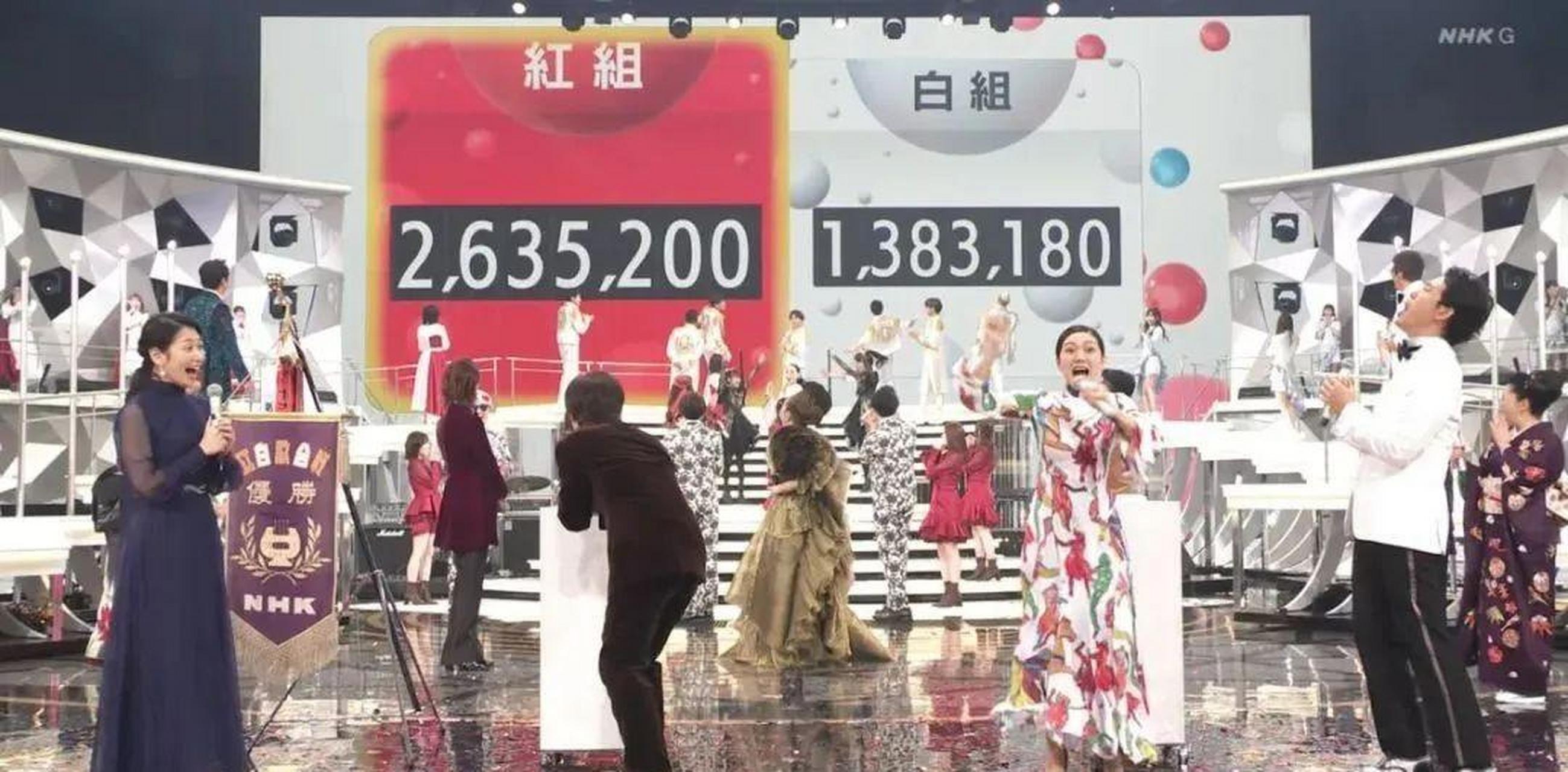 "日本春晚"nhk红白歌会节目名单大公开!
