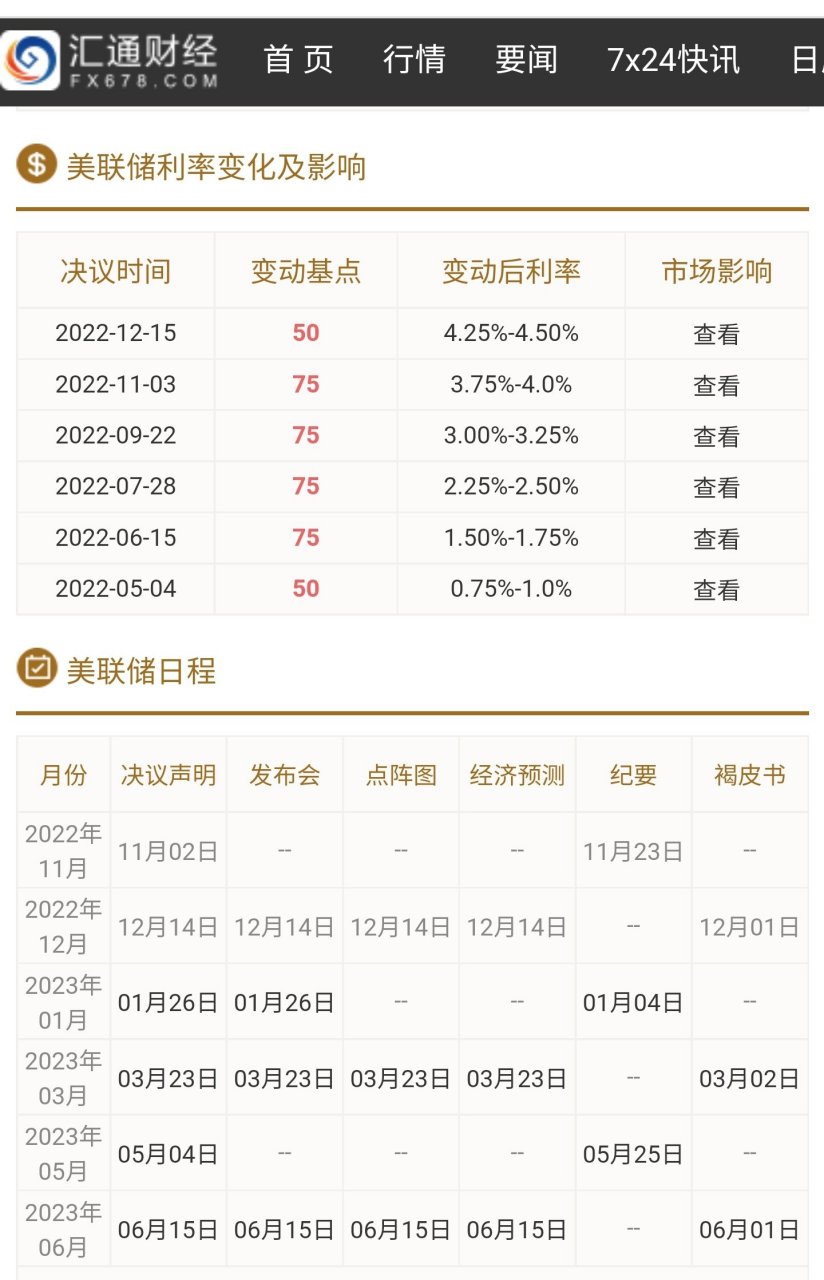 汇通财经app怎样设置(汇通财经里的钱怎么能取出来)