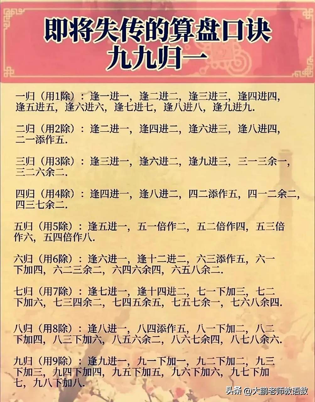 这一张即将失传的珠算口诀九九归一图,没有比这更珍贵更专业的总结了