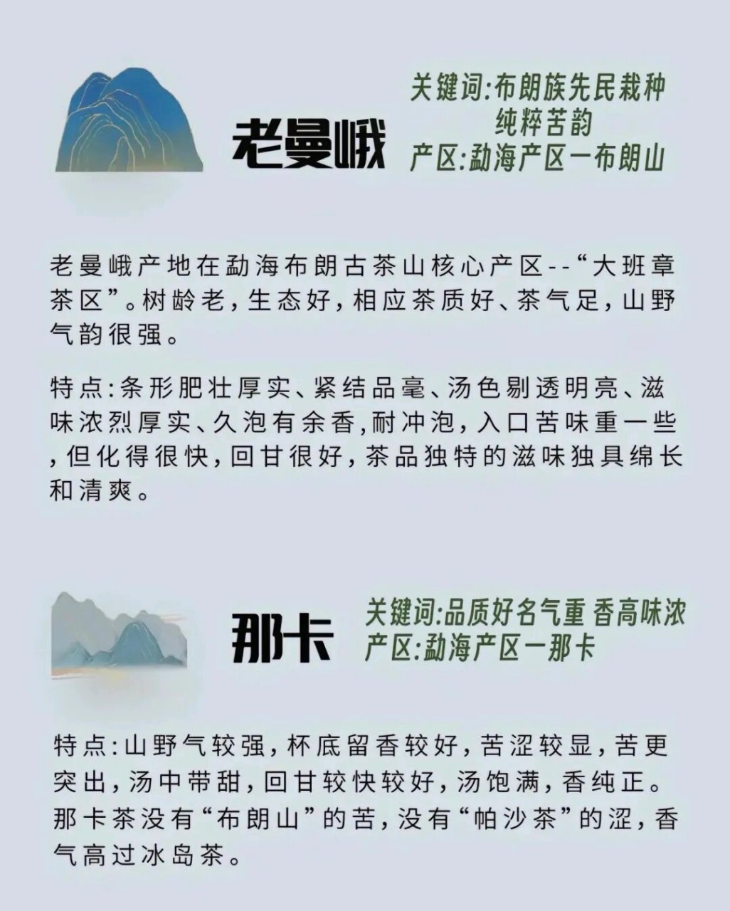 云南普洱茶山头排名图片