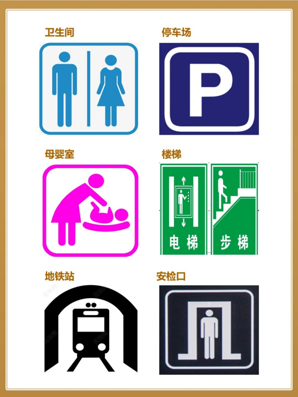 认识生活中的各类标识  培养幼儿规则意识,认识常见标识及其意义至关