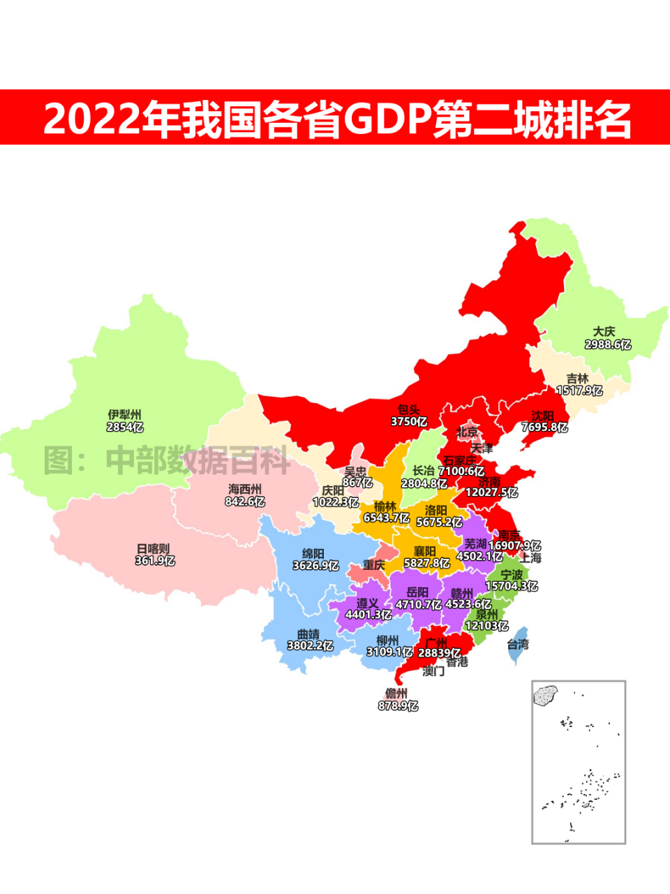 2022年我国各省gdp第二城排名,可以看出,不是所有省份gdp第一名都是