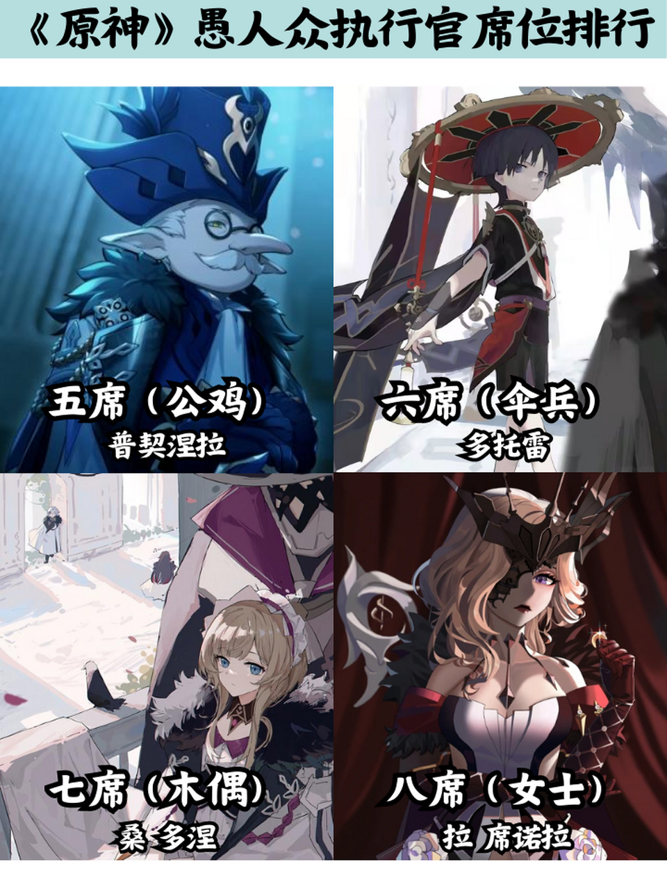 游戏# #暑期游戏补给站# #原神# #原神米游社# #米哈游