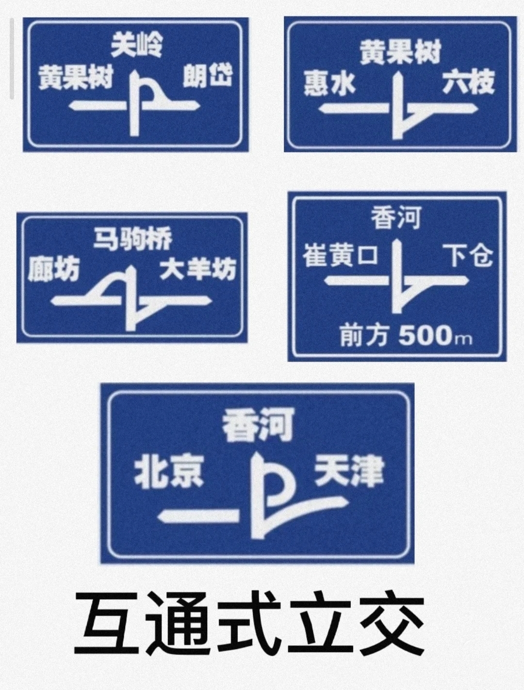 學車考駕照科目一交通標誌彙總