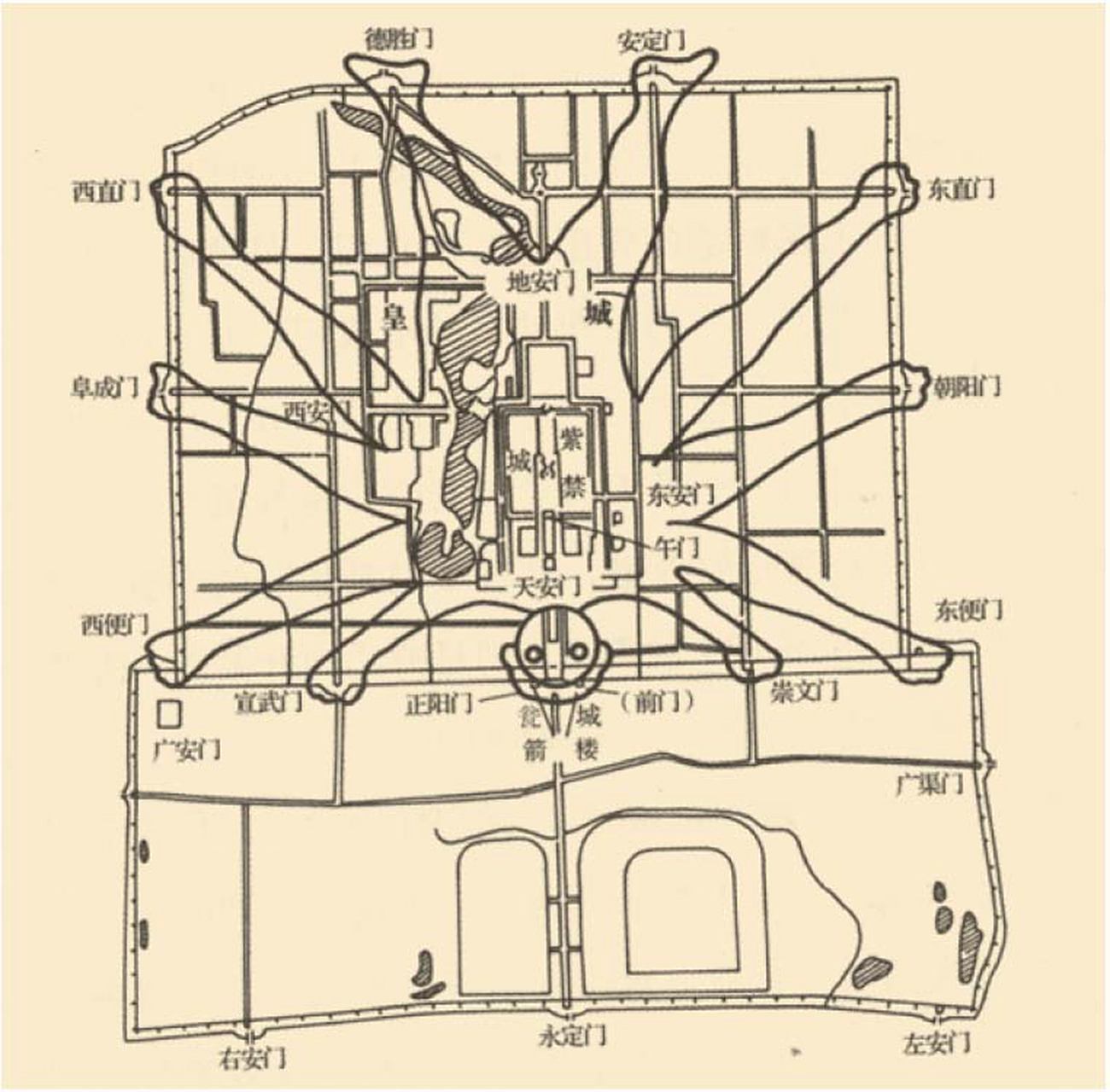 老北京城又名八臂哪吒城