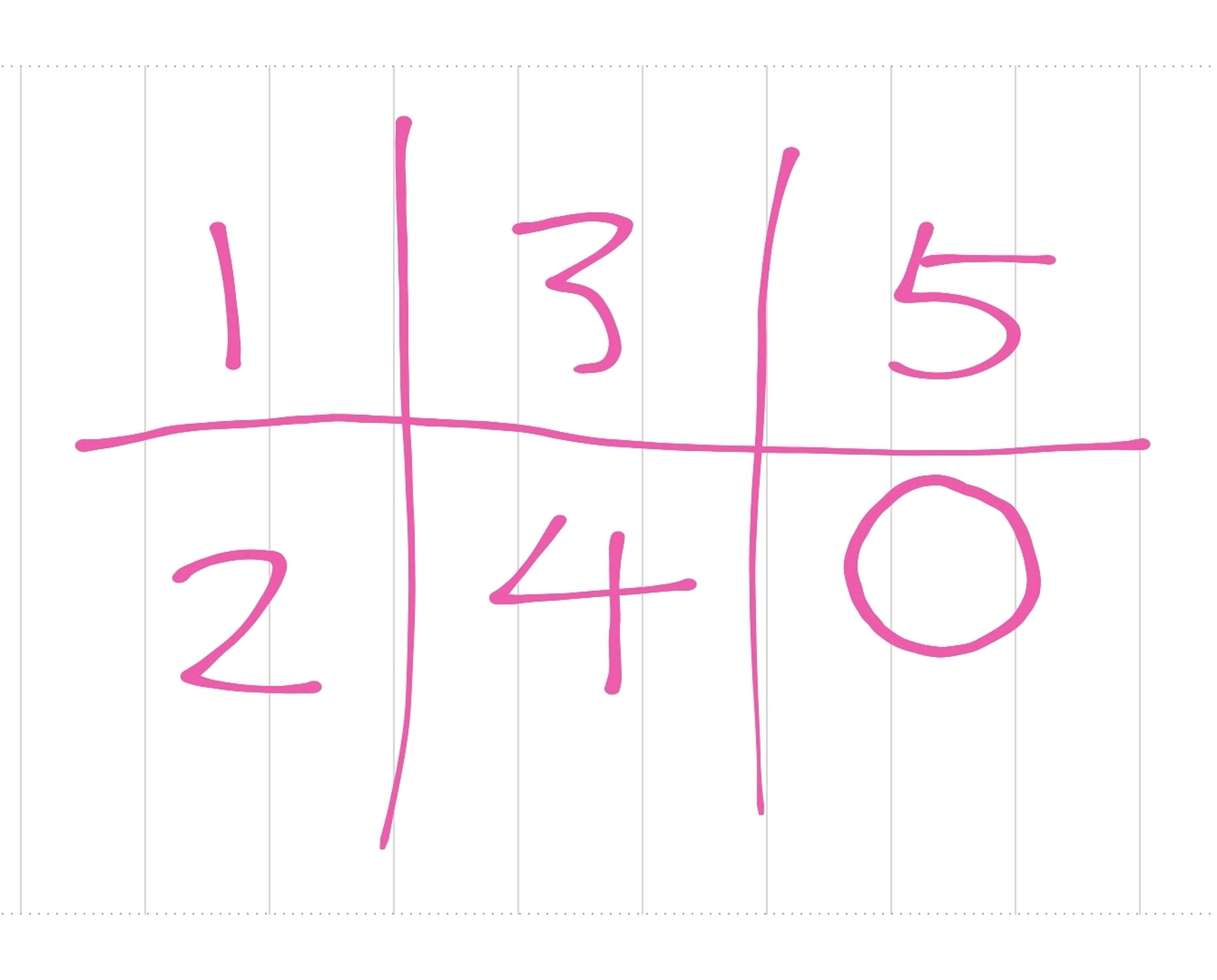 今日谜语:○地方不填6,可以填?