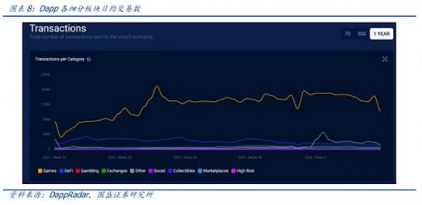 元宇宙的九宫格框架：从What到How