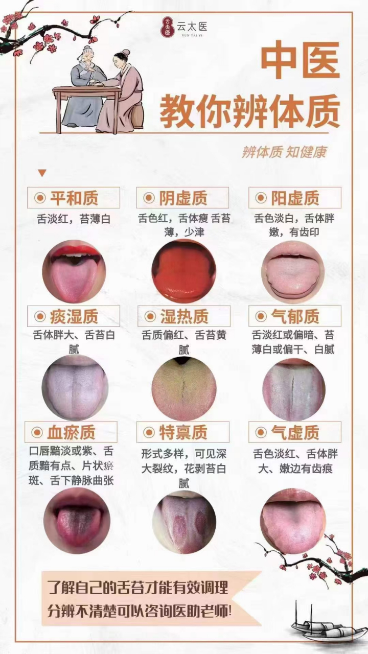 帮你看舌苔,辨体质,久治不愈,失眠多梦,面色晦暗,气虚乏力的朋友