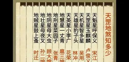 水浒36天罡72地煞,那么方腊那些兄弟们都是什么来历呢?