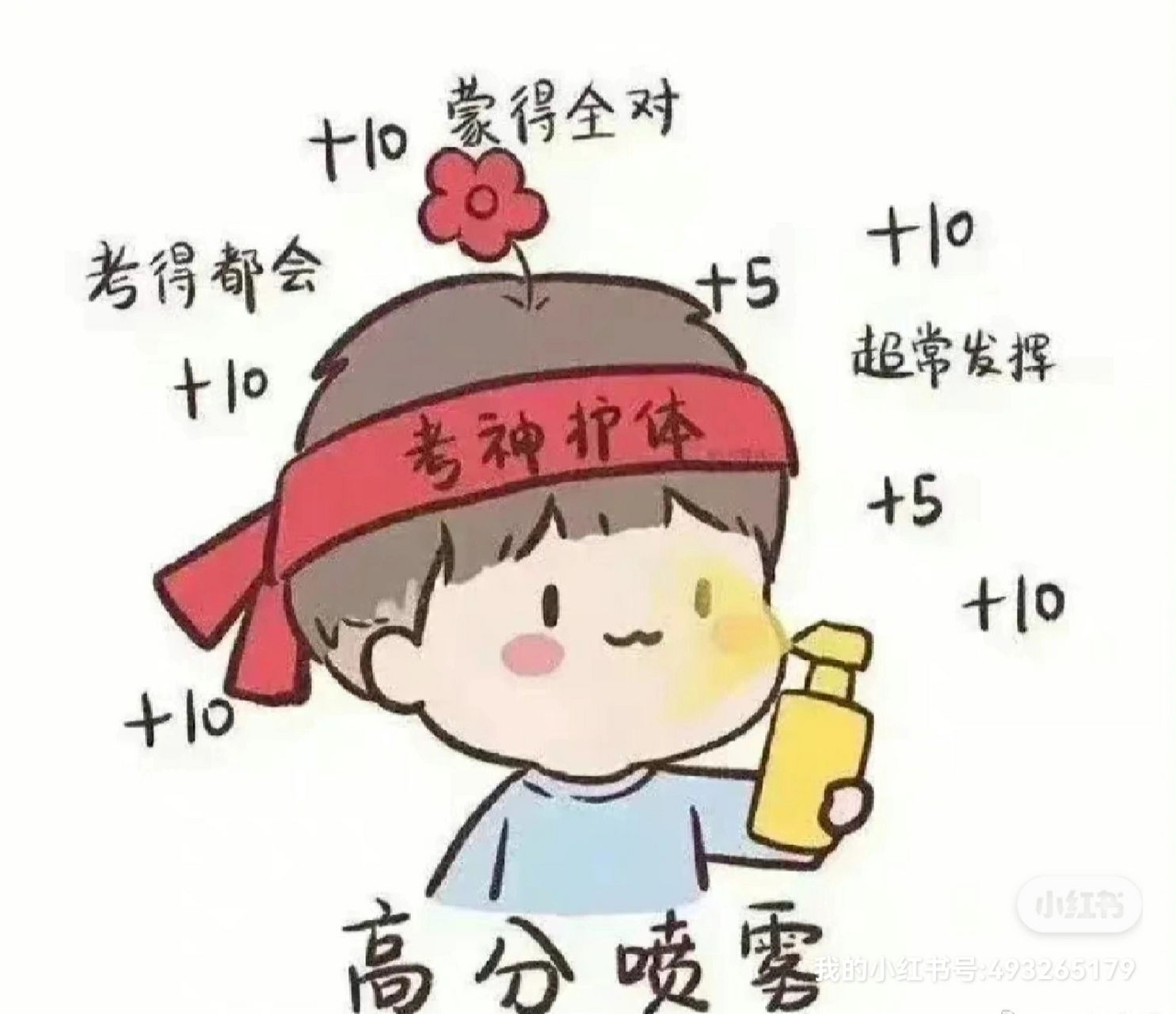 飞本课堂高频词汇辨析  accelerate	speed	hasten	quicken