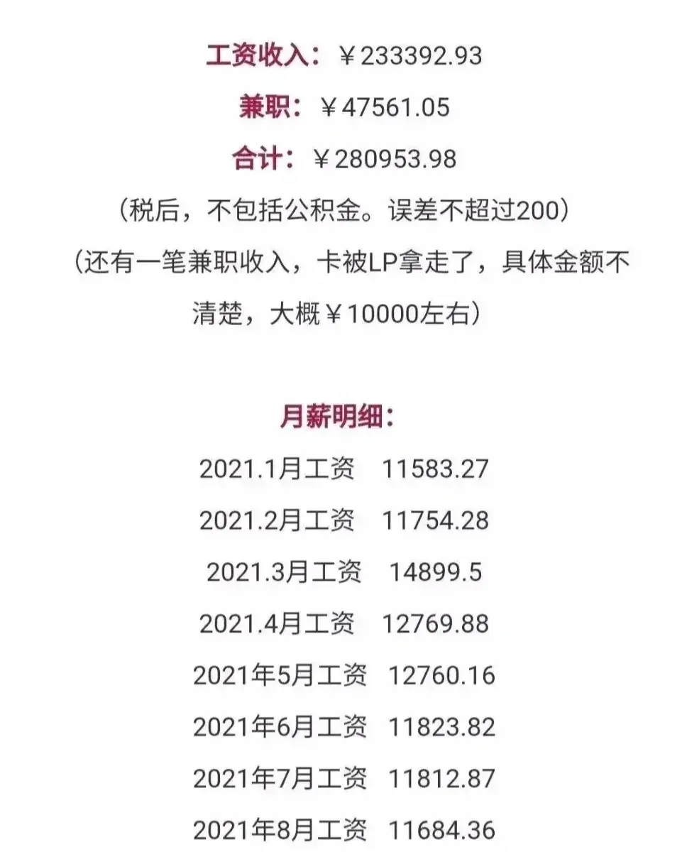 教授自曝自己2021年收入,根据表单来看,从1月份到8月份,每个月工资