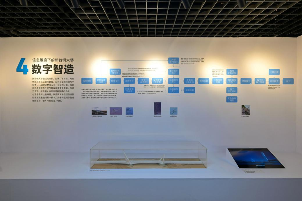 首都公路发展集团,北京公联公司,北京城建集团等9家单位协办的新中国