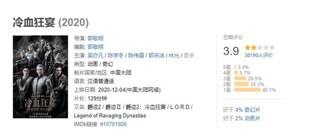 ⭐电影⭐冷血狂宴百度云资源「HD720P/1080P」百度网盘下载插图2