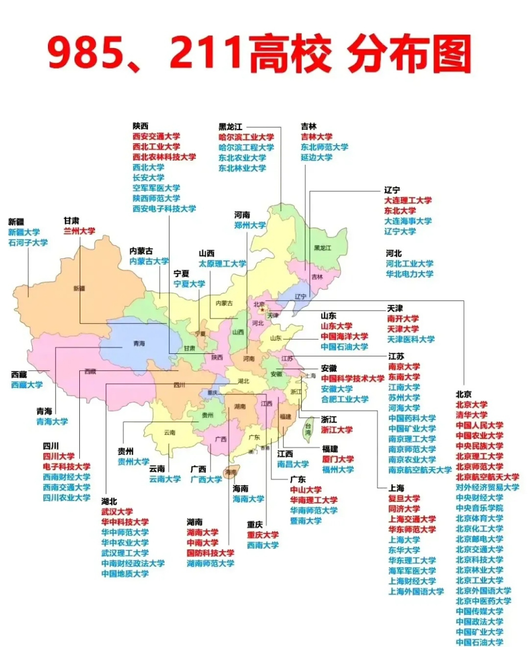 看完这张图,终于把全国所有的985,211高校分布范围全搞清楚了,家有