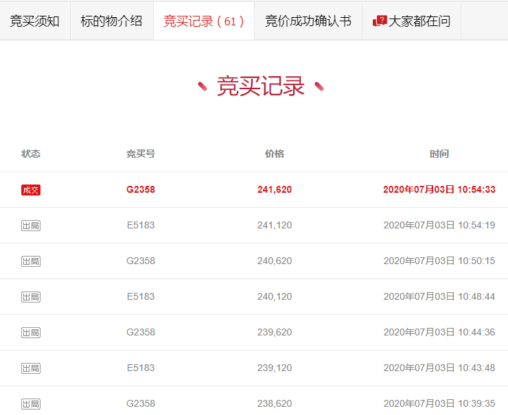 (拍卖成功)广西贺州市一辆林肯1999cc小型普通客车
