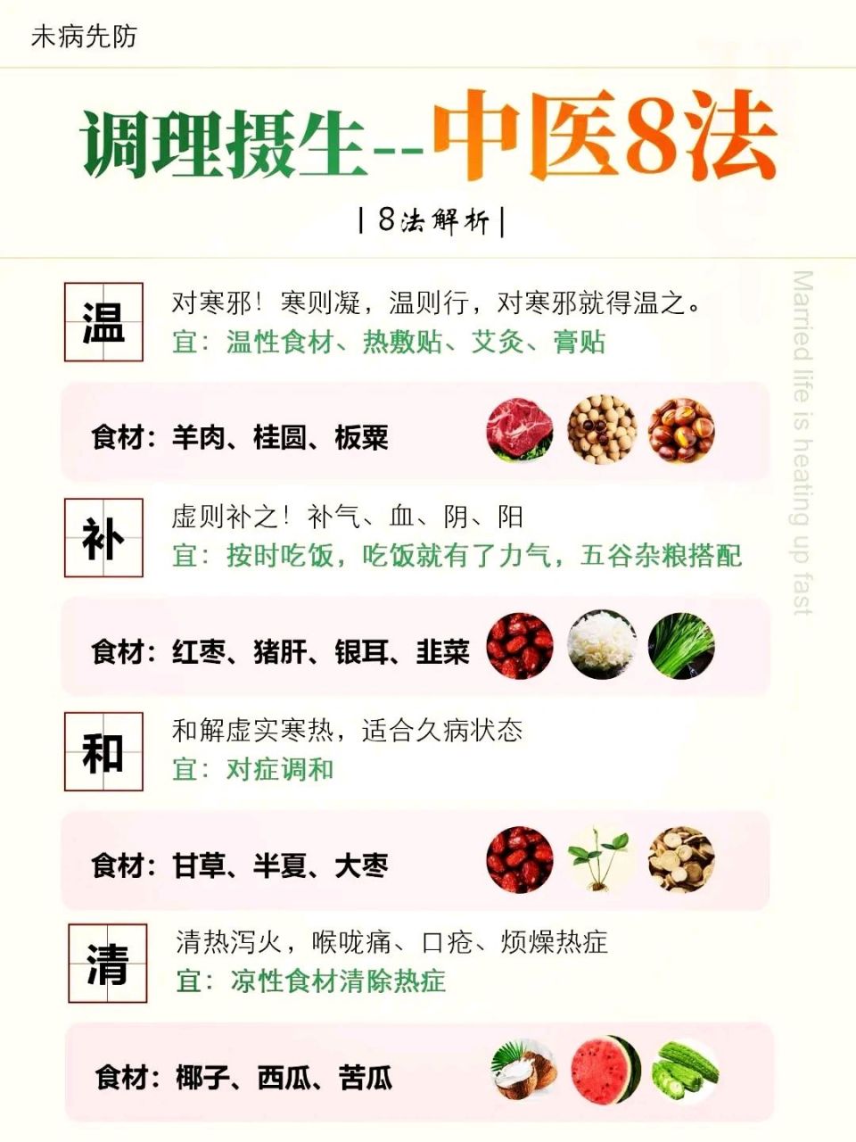 什么是中医治疗八法?