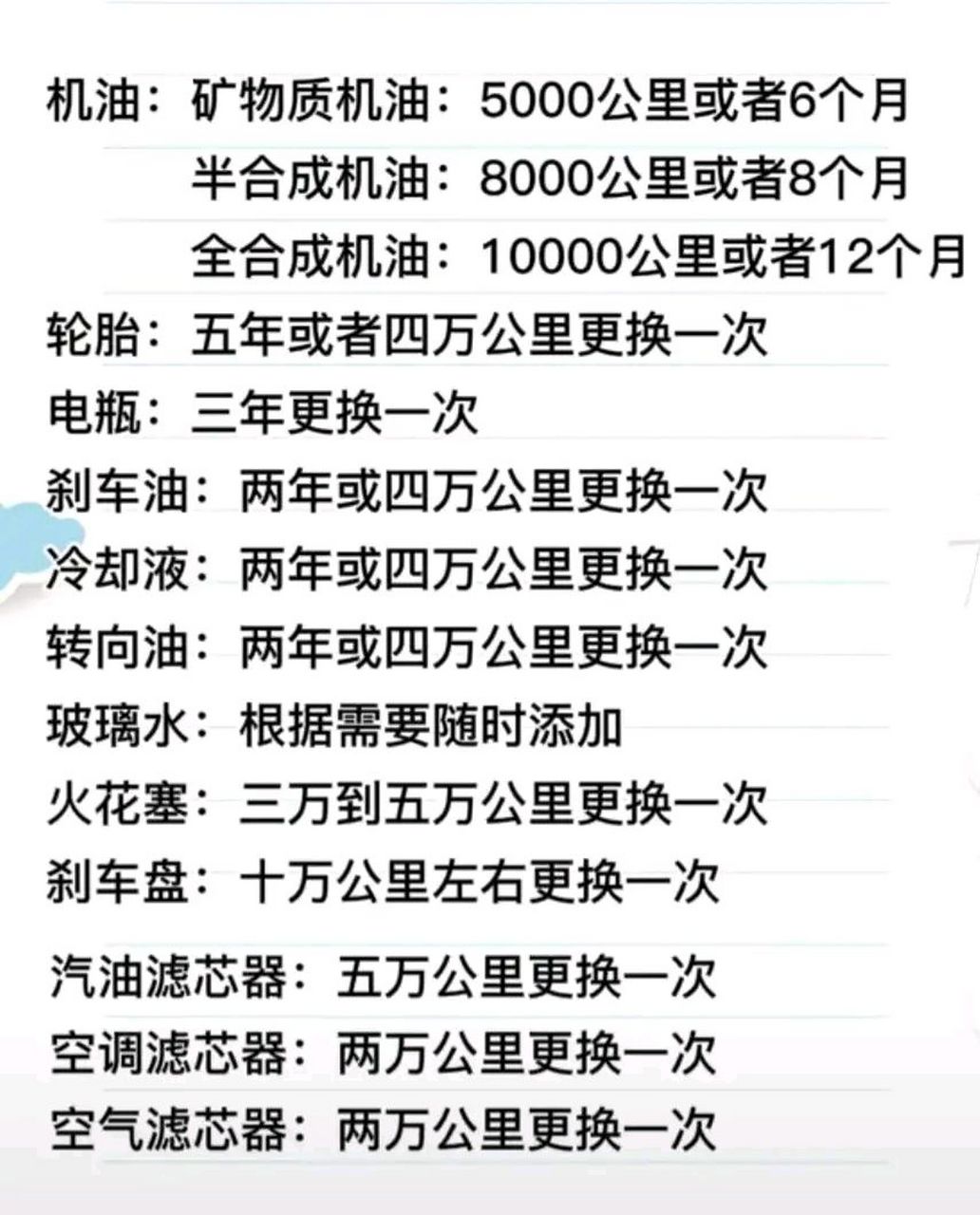 汽车保养周期表