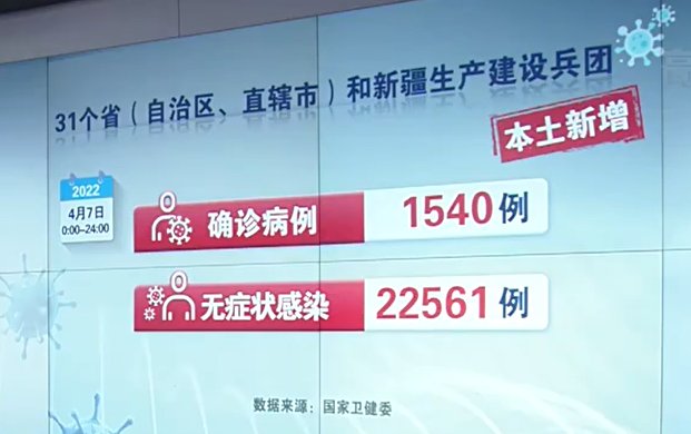  疫情何时结束(疫情何时结束?大数据告诉你)
