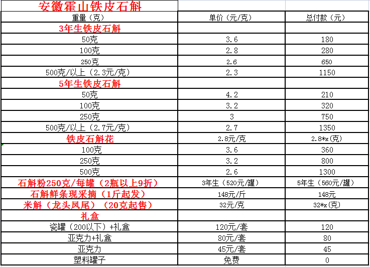 正宗霍山铁皮石斛价格多少钱?