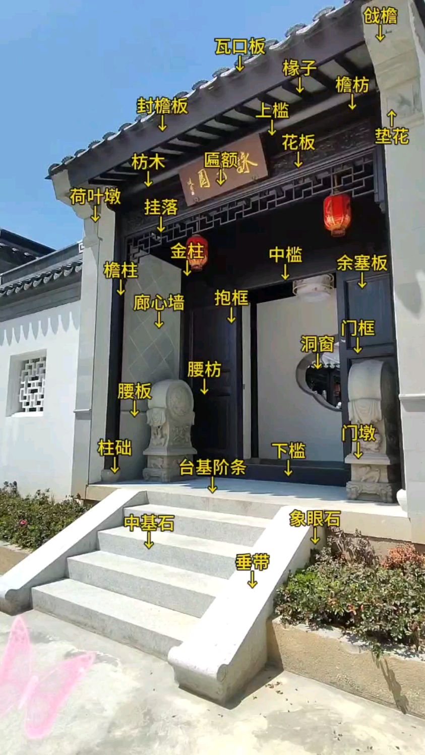 苏式建筑苏式合院入户大门各名称介绍