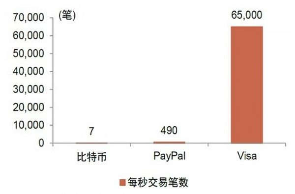 金融×元宇宙：虚实交融共进下的金融体系