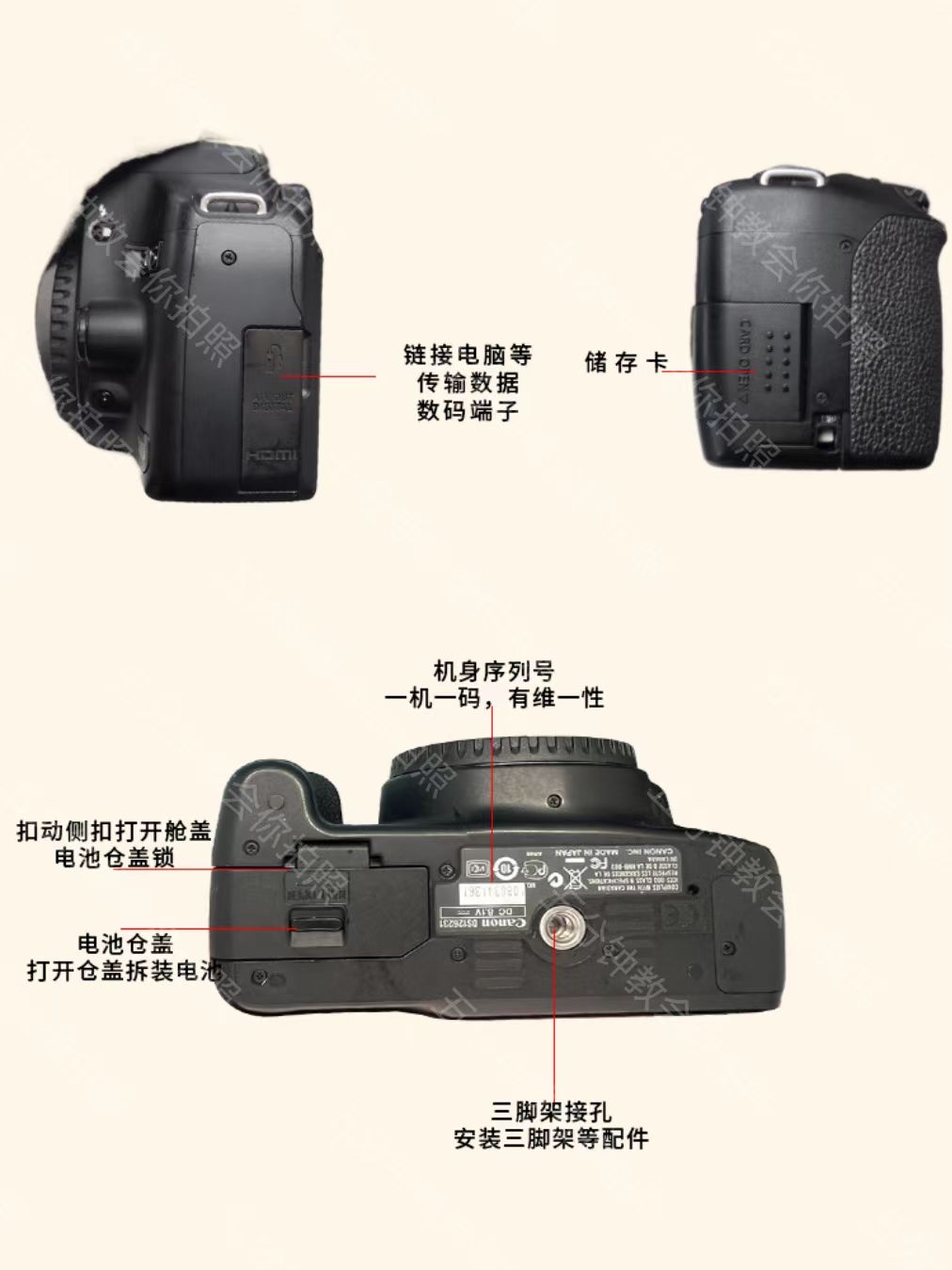探索佳能500d的按键界面:了解你需要的所有要点
