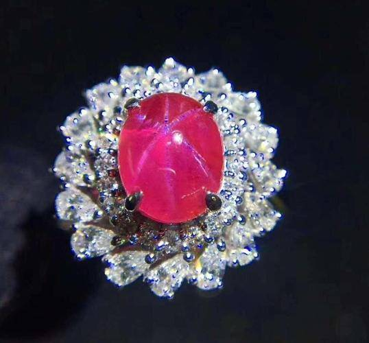 星光红宝石:历史悠久的珍贵宝石再度现世