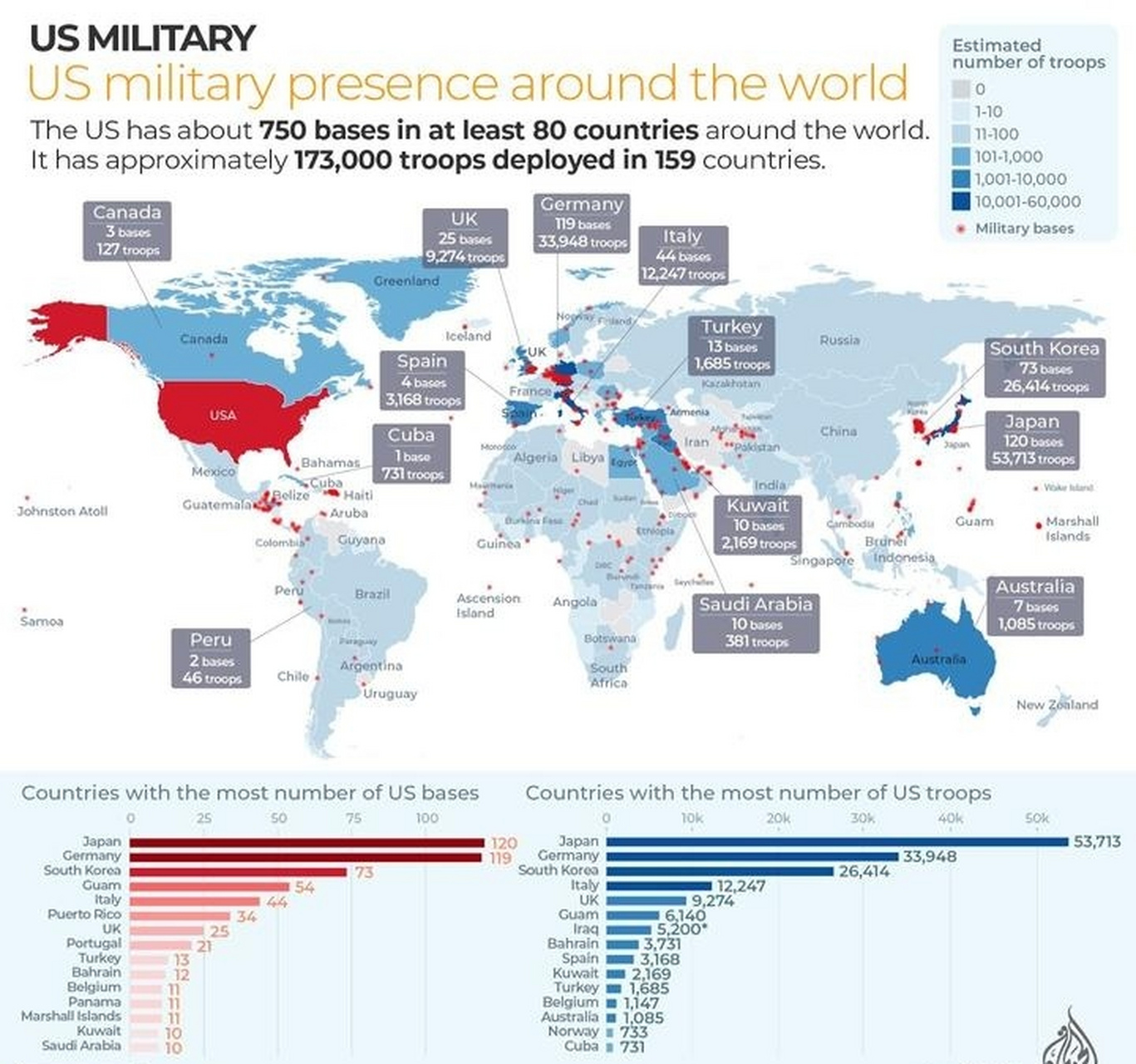 美国在中国和俄罗斯周围拥有800个军事基地,韩国的萨德一旦启动可以